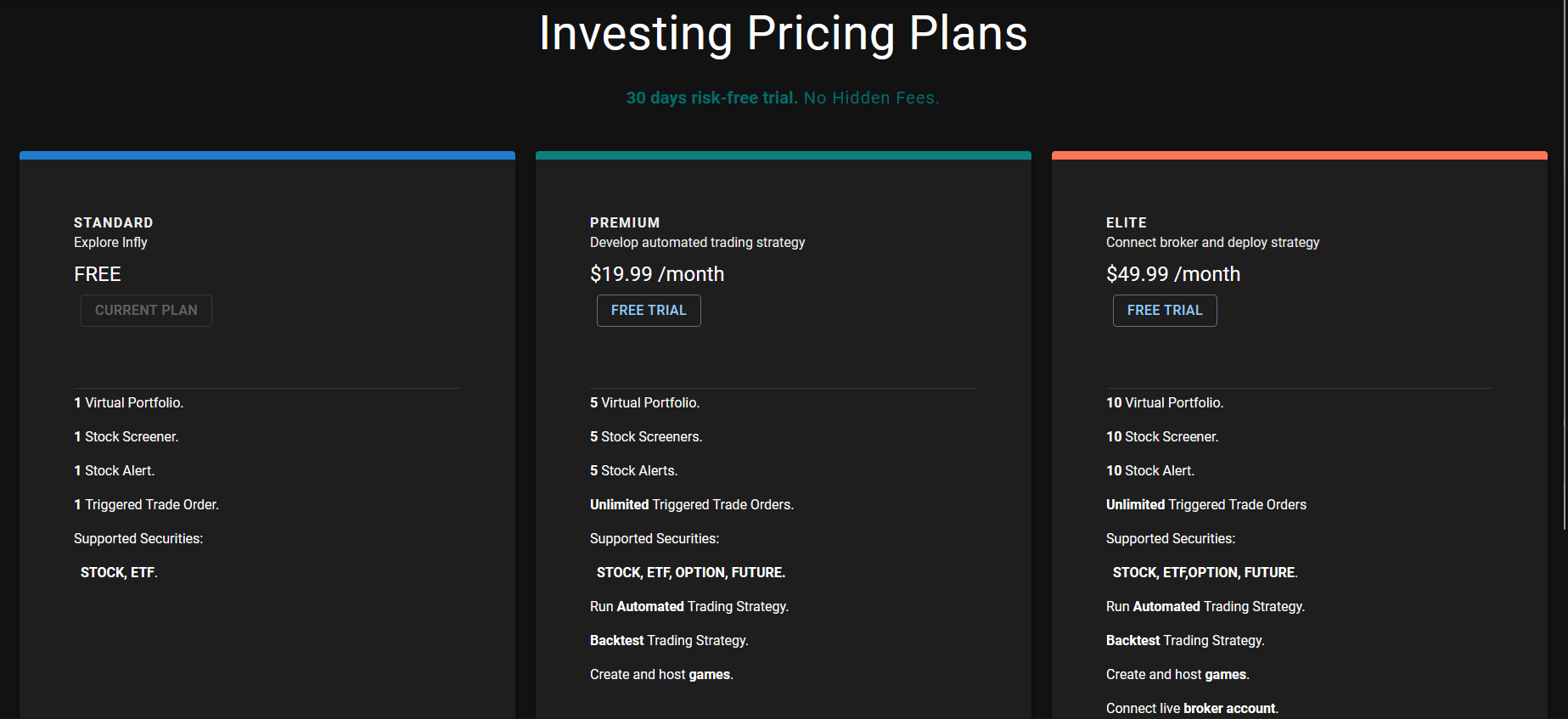 Pricing Plans