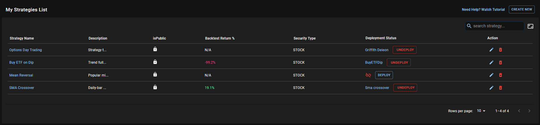 Algorithmic Trading Strategy List