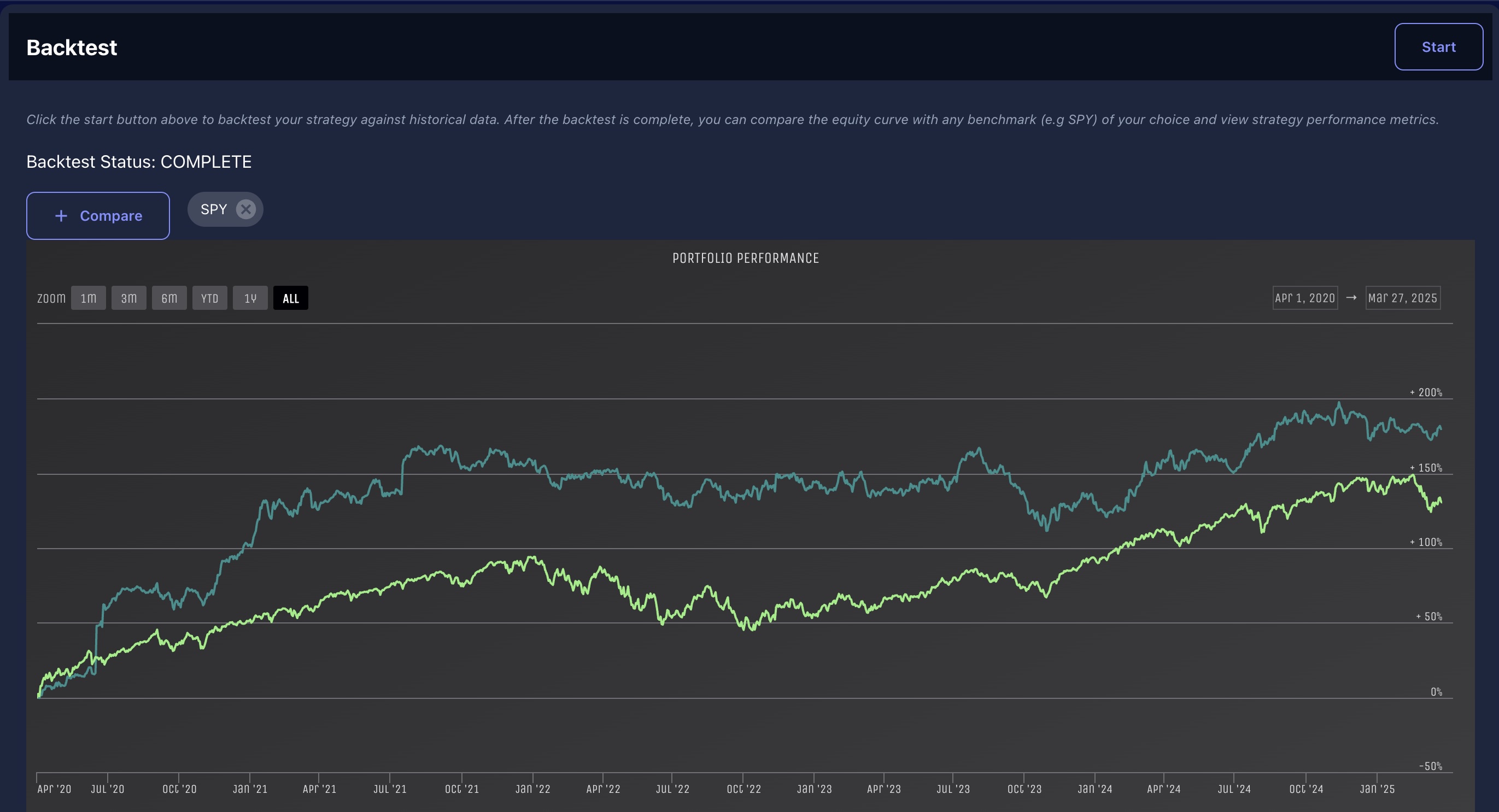 Strategy Backtesting Interface