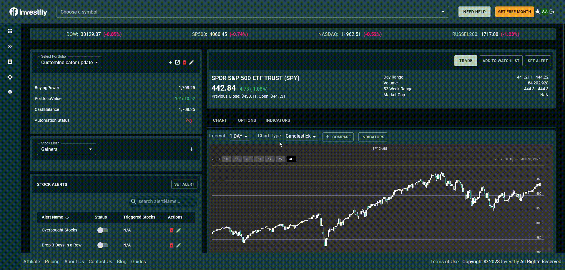 Opening and completing an Investfly manual trade ticket
