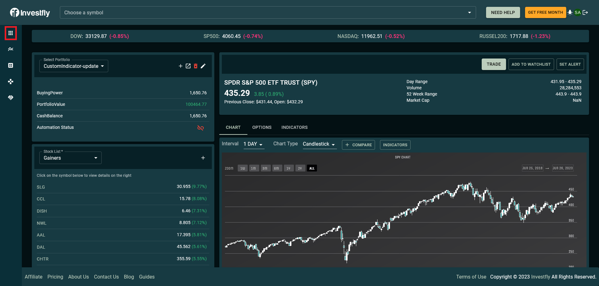 Investfly market overview and research workspace