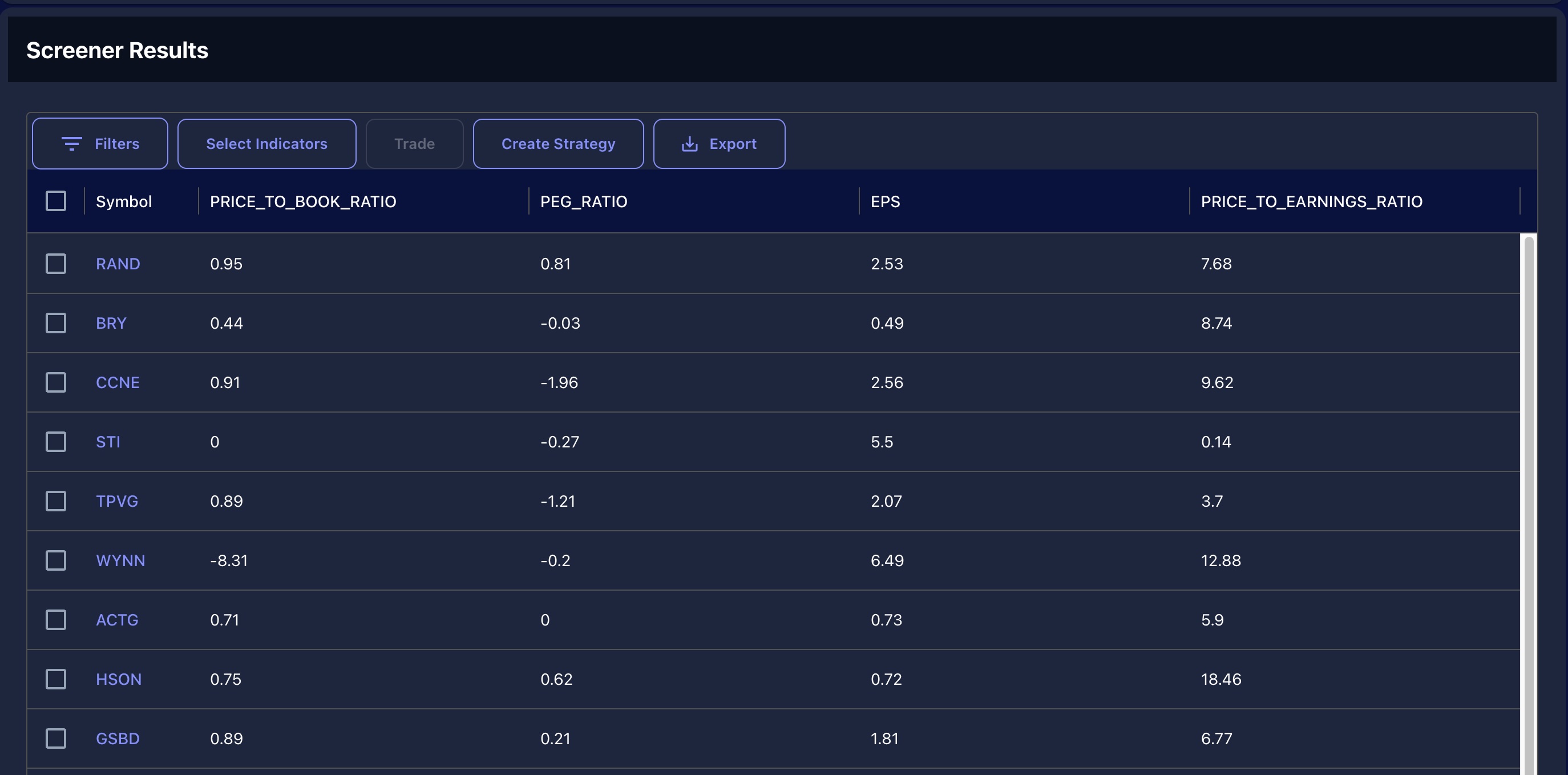 Technical Stock Screener Interface