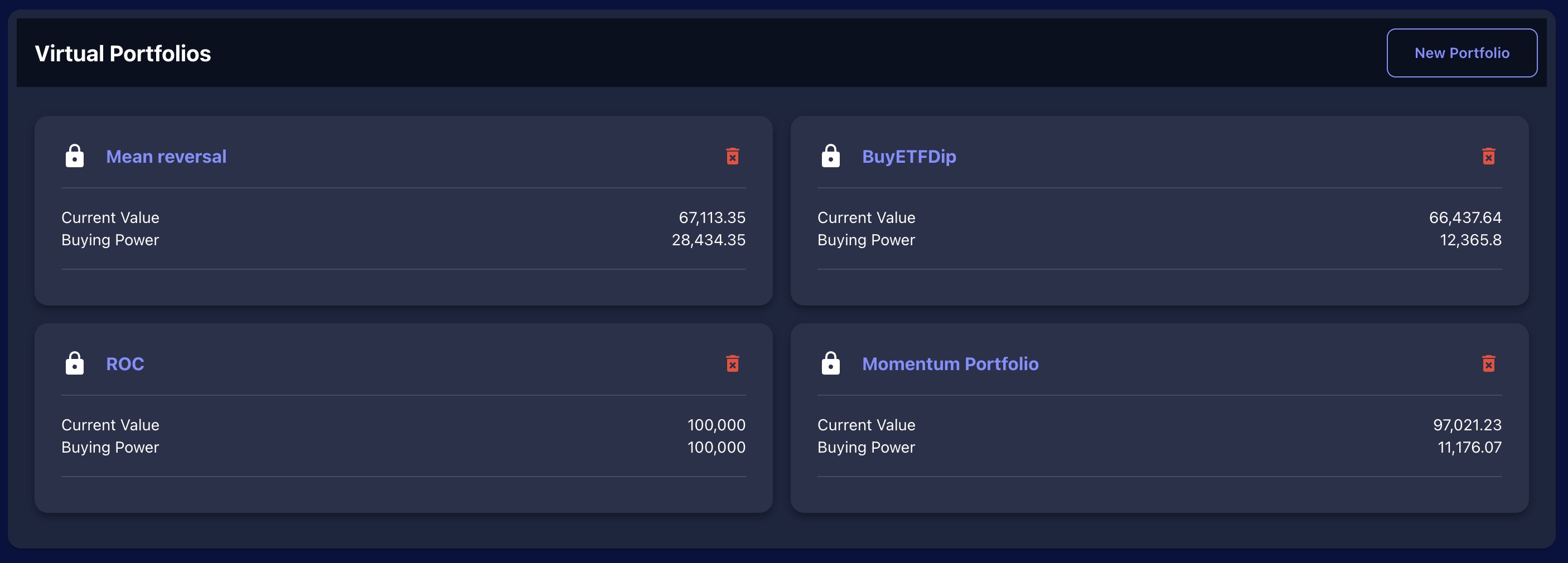 Virtual Portfolio Testing Dashboard